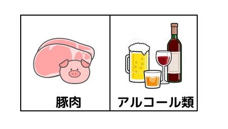 豚肉・アルコール類禁止