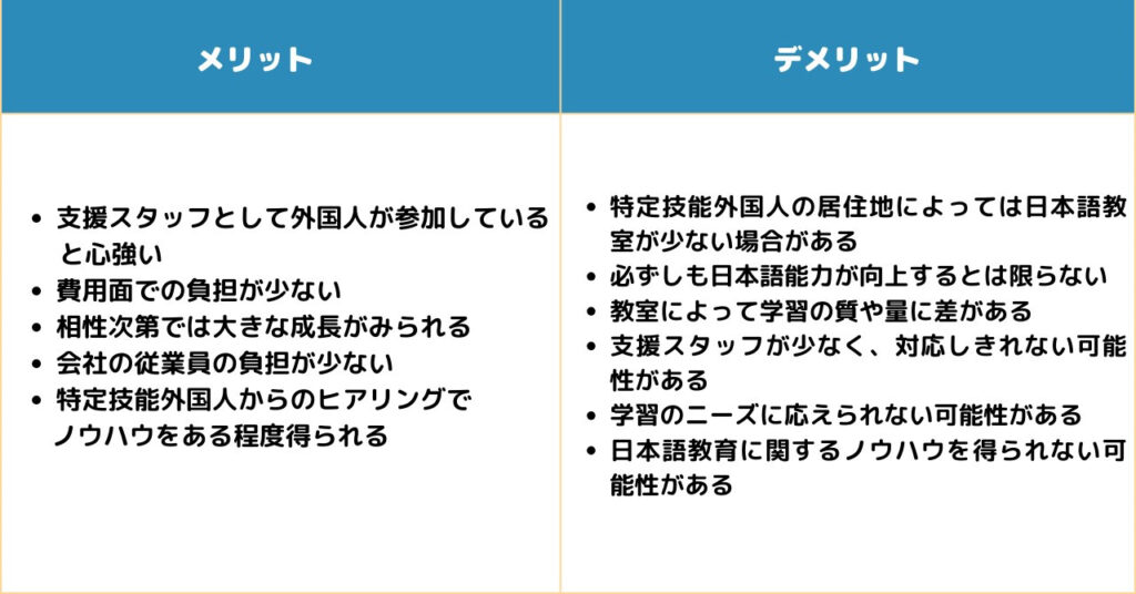 地域の日本語教室やボランティアを利用するメリットデメリット