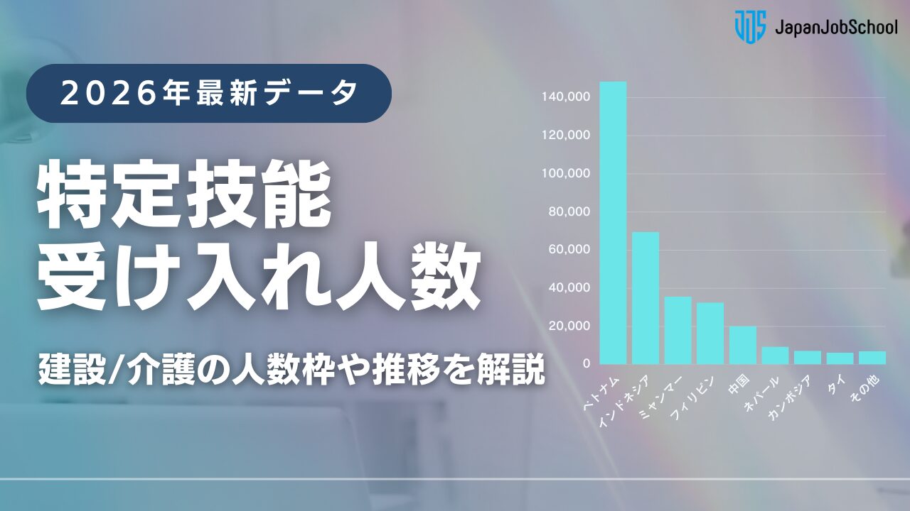 特定技能の受け入れ人数を、2025年最新データをもとに解説しました。 今後5年の受け入れ人数目標は2024年4月に見直され、以前（令和5年度まで）の約34万人の倍以上の、約82万人に増枠されました。