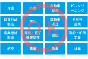 16業種対応可能